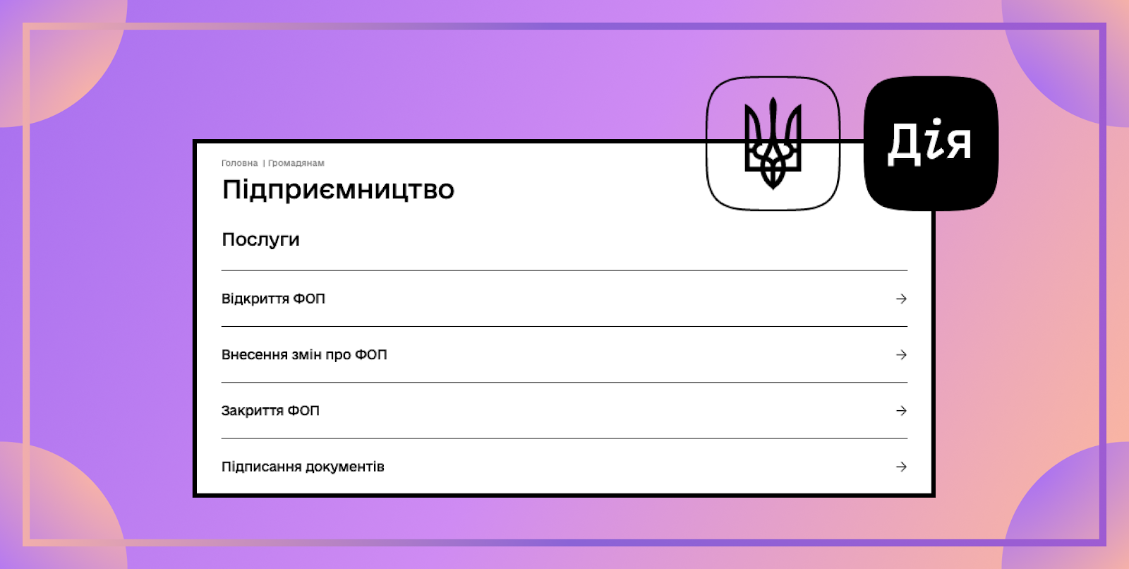ФЛП, источник: Действие ФЛП, источник: Действие