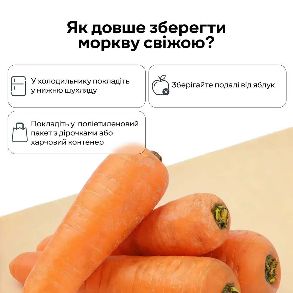 Фото: Сільпо