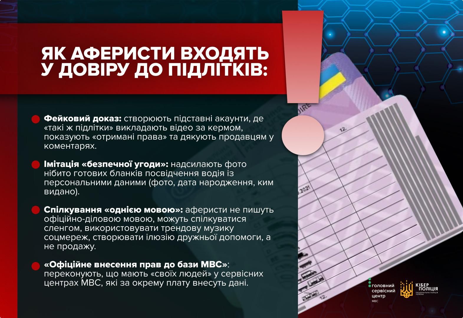 Фото: Киберполиция