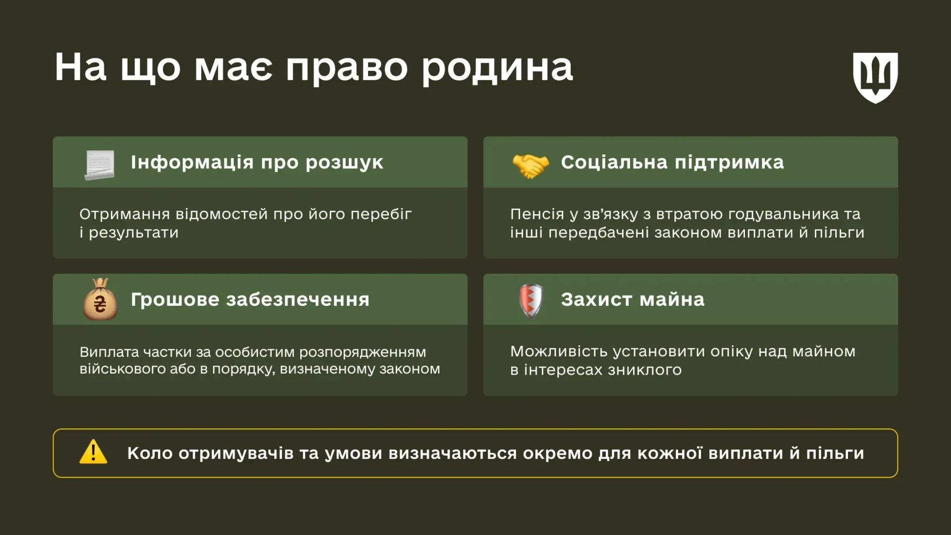 Статус пропавшего без вести не прекращает гражданскую правоспособность