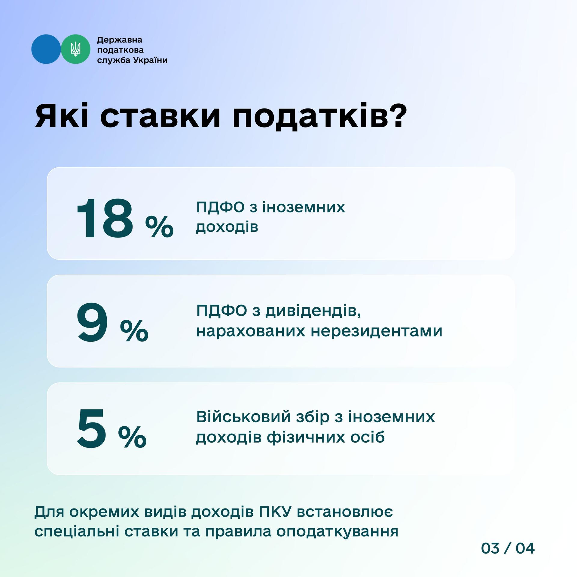 Фото: Государственная налоговая служба Фото: Государственная налоговая служба