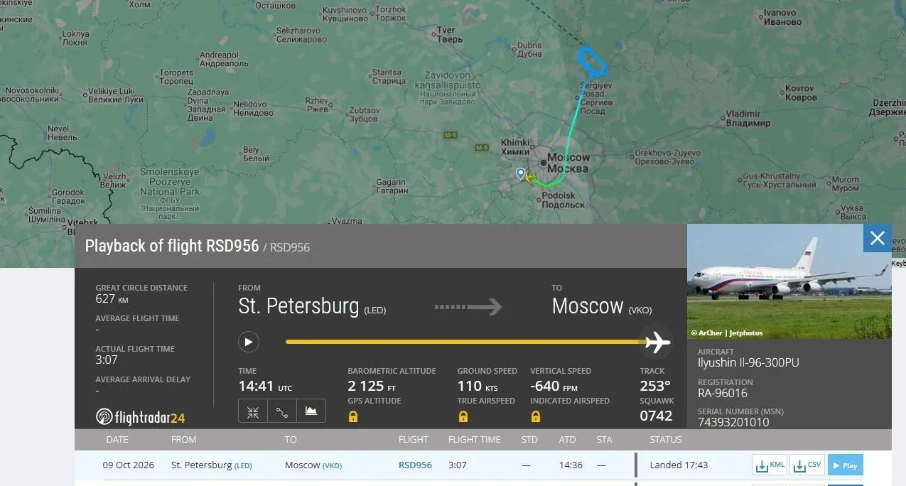 джерело: Flightradar24