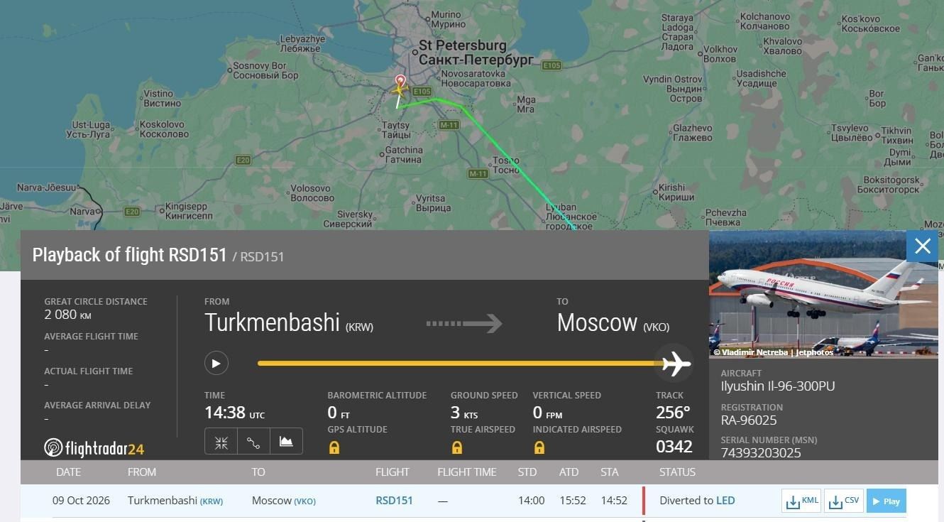 джерело: Flightradar24