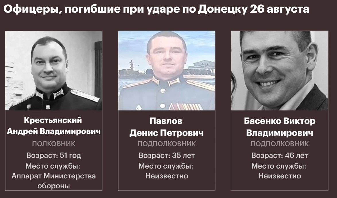 Фото: Медиазона