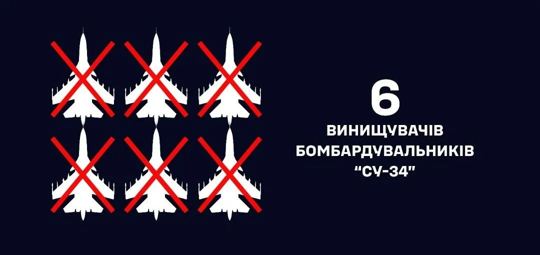 Истребители