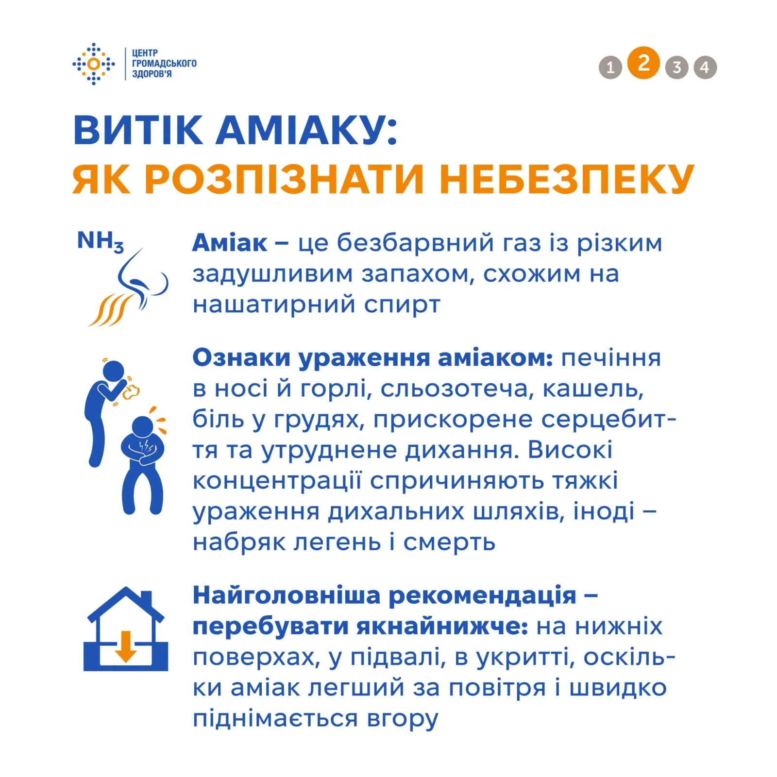 Чем опасен аммиак