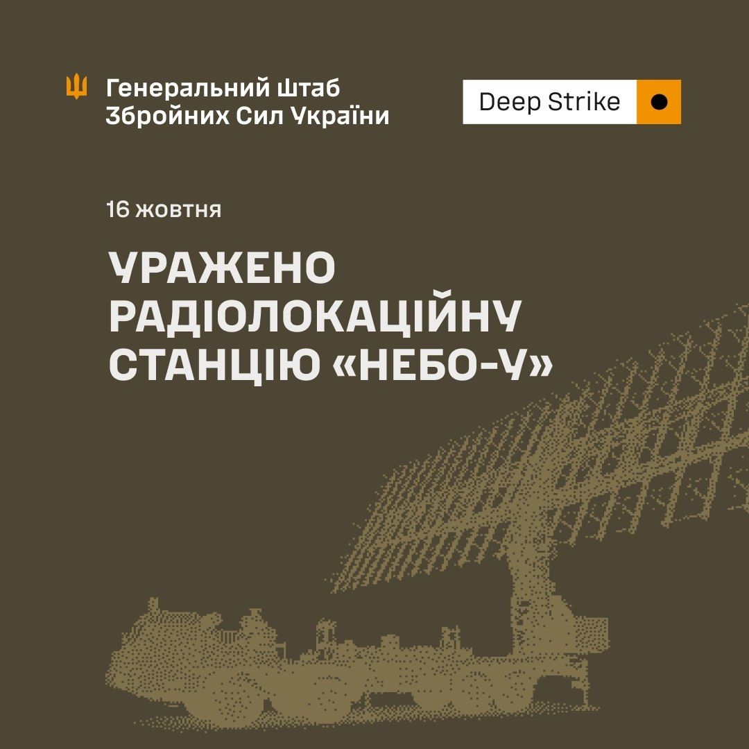 ВСУ поразили РЛС Небо-У в России