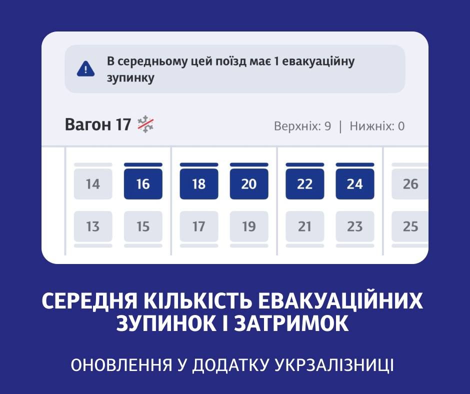 Фото: t.me/UkrzalInfo Фото: t.me/UkrzalInfo