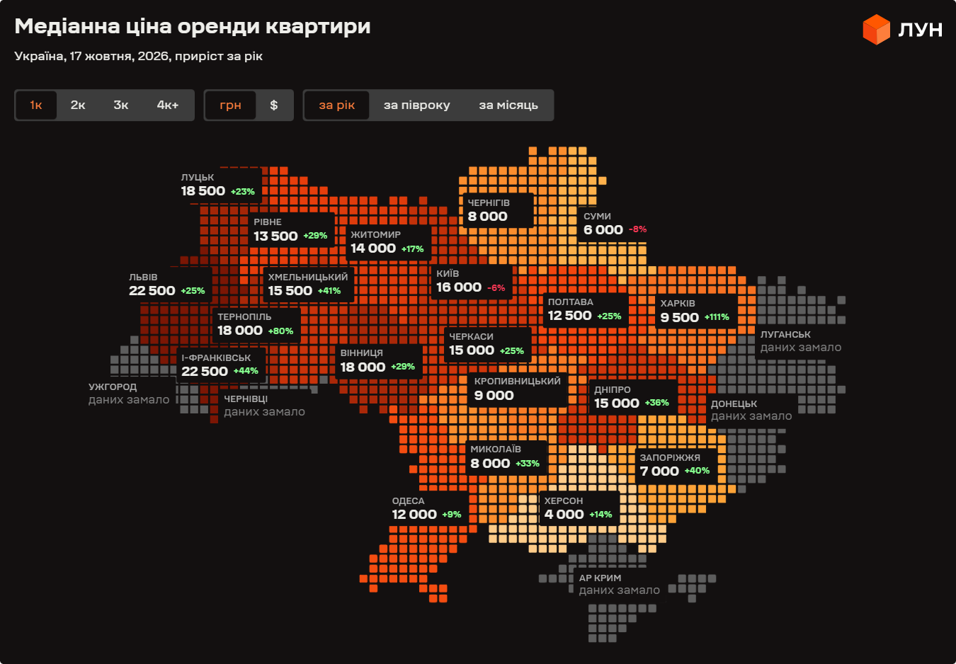 Оренда квартир в Україні - де найдорожче і найдешевше знімати житл
