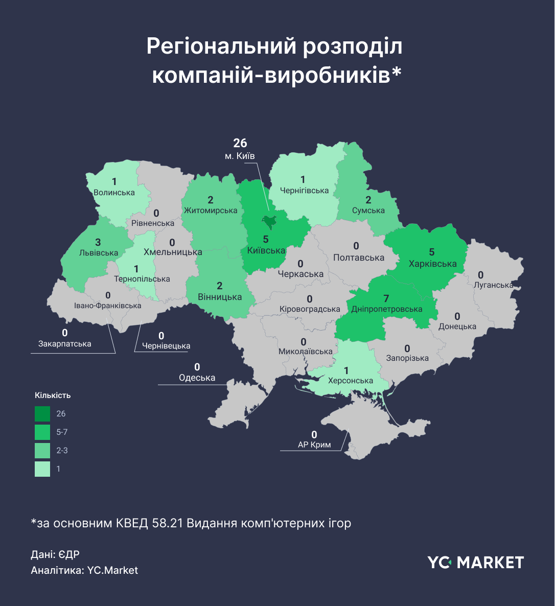 Украинский геймдев в условиях войны: от глобального аутсорса до собственных мировых хитов.