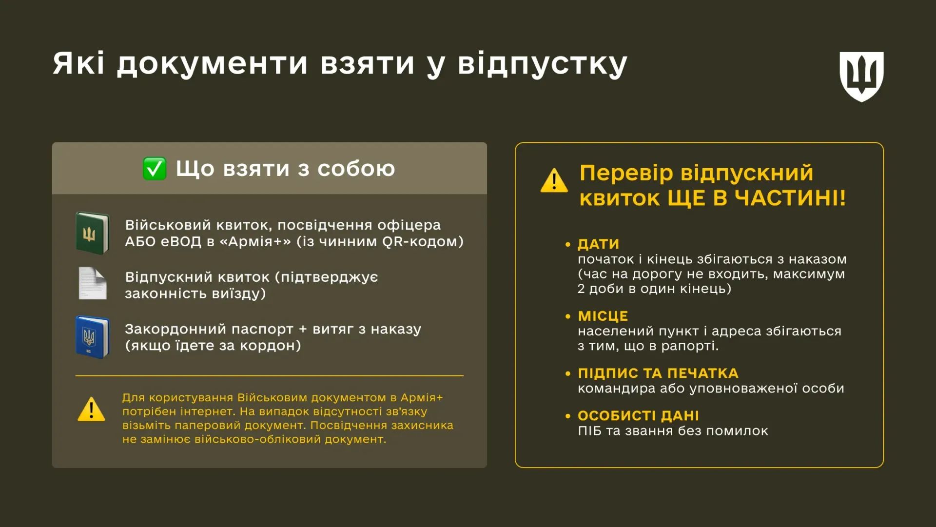 Таблица Минобороны