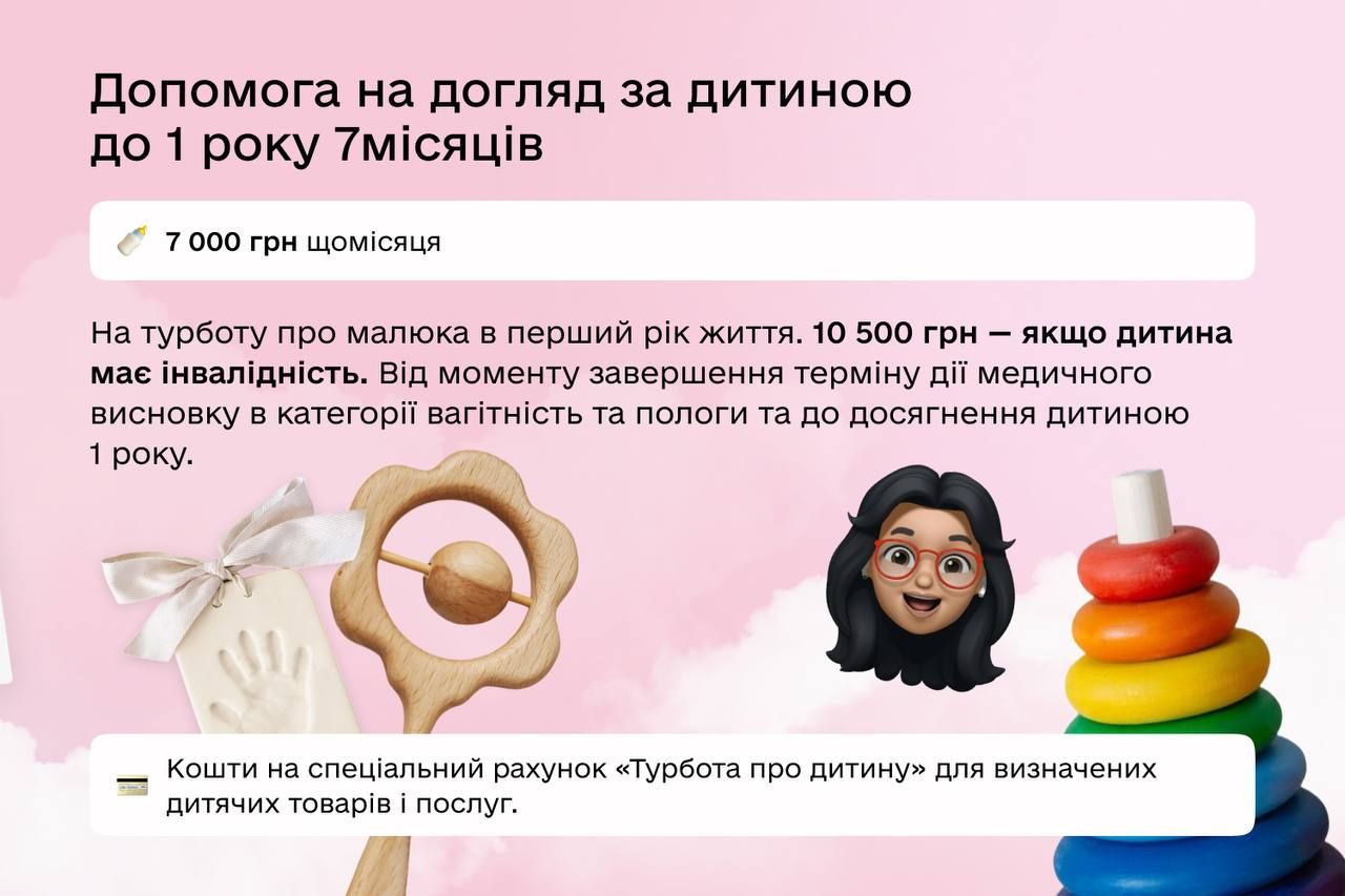Помощь родителям