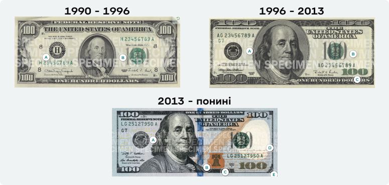 Доллары Доллары
