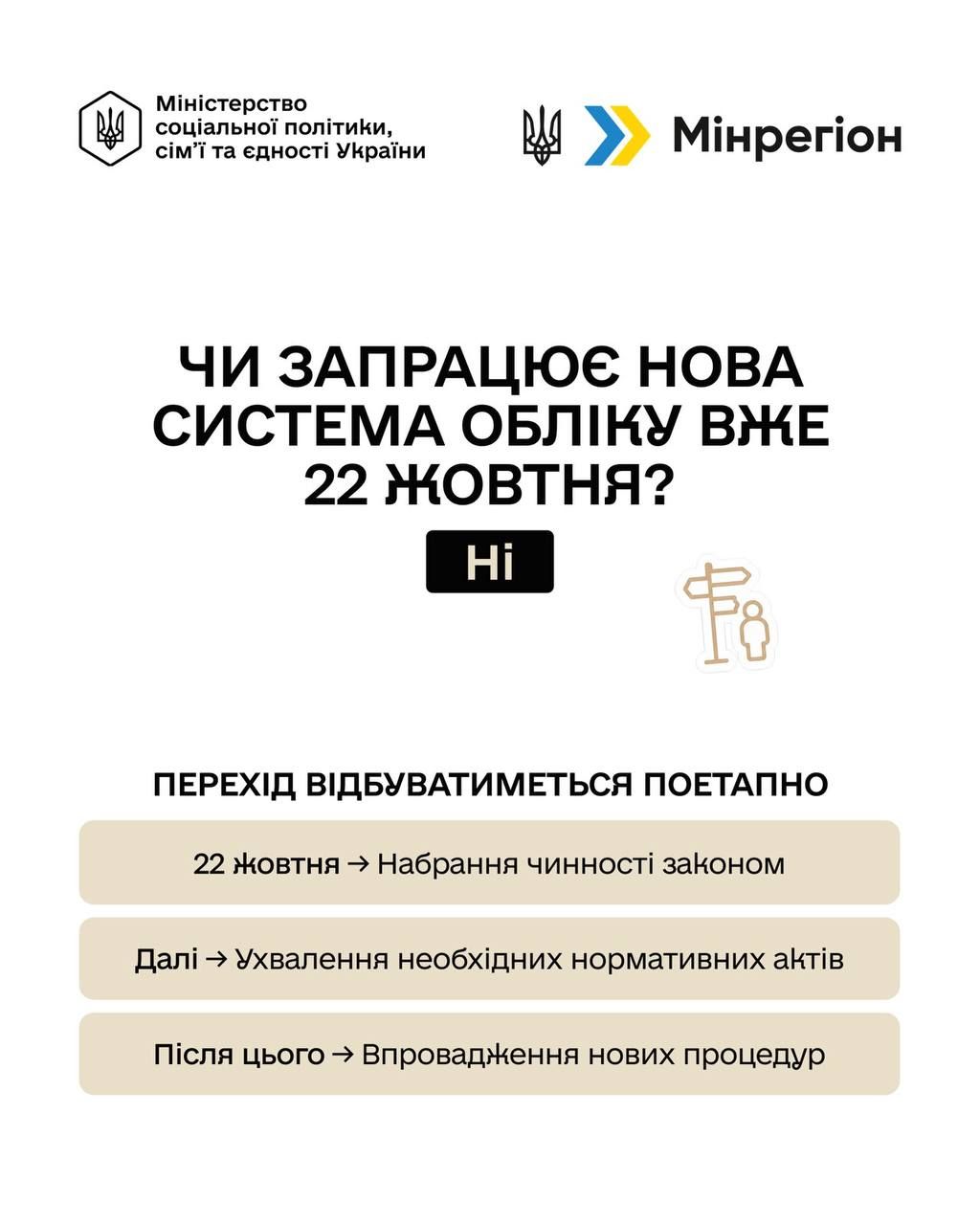 Фото: Минсоцполитики