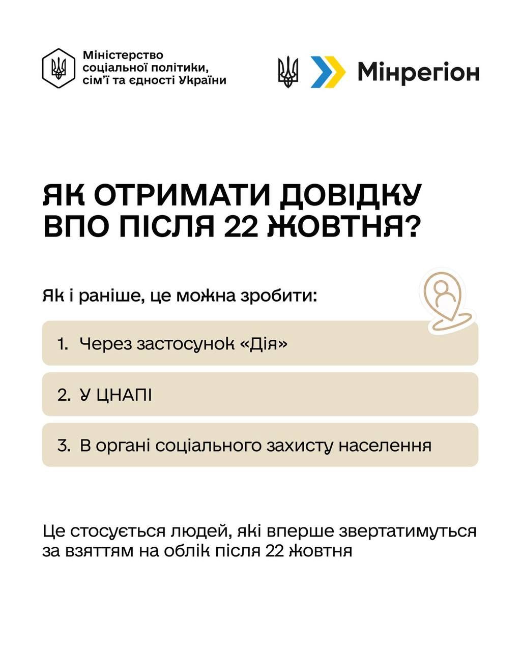 Фото: Минсоцполитики