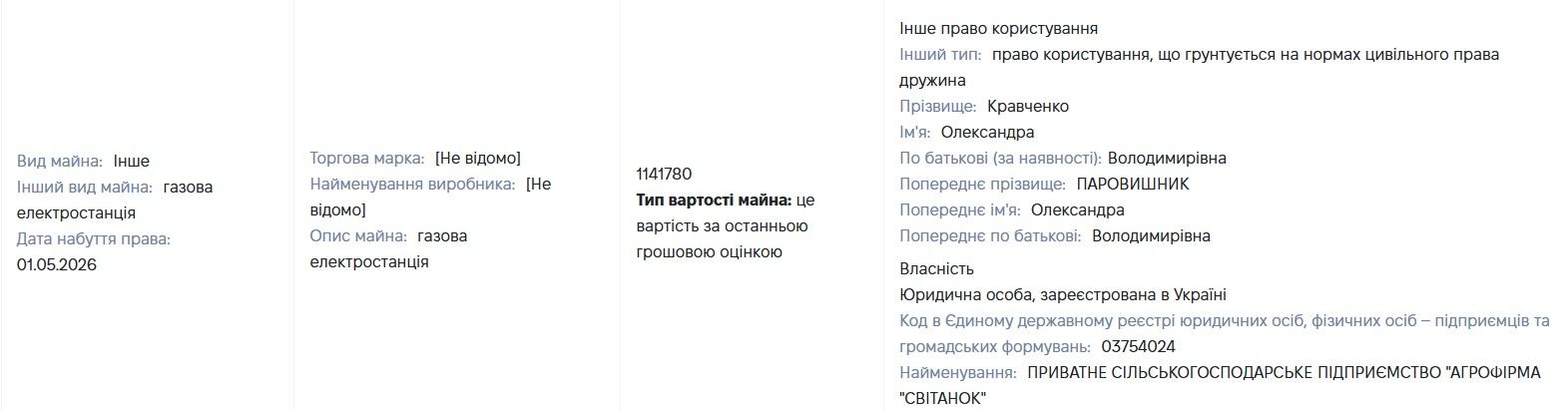 З декларації Руслана Кравченка