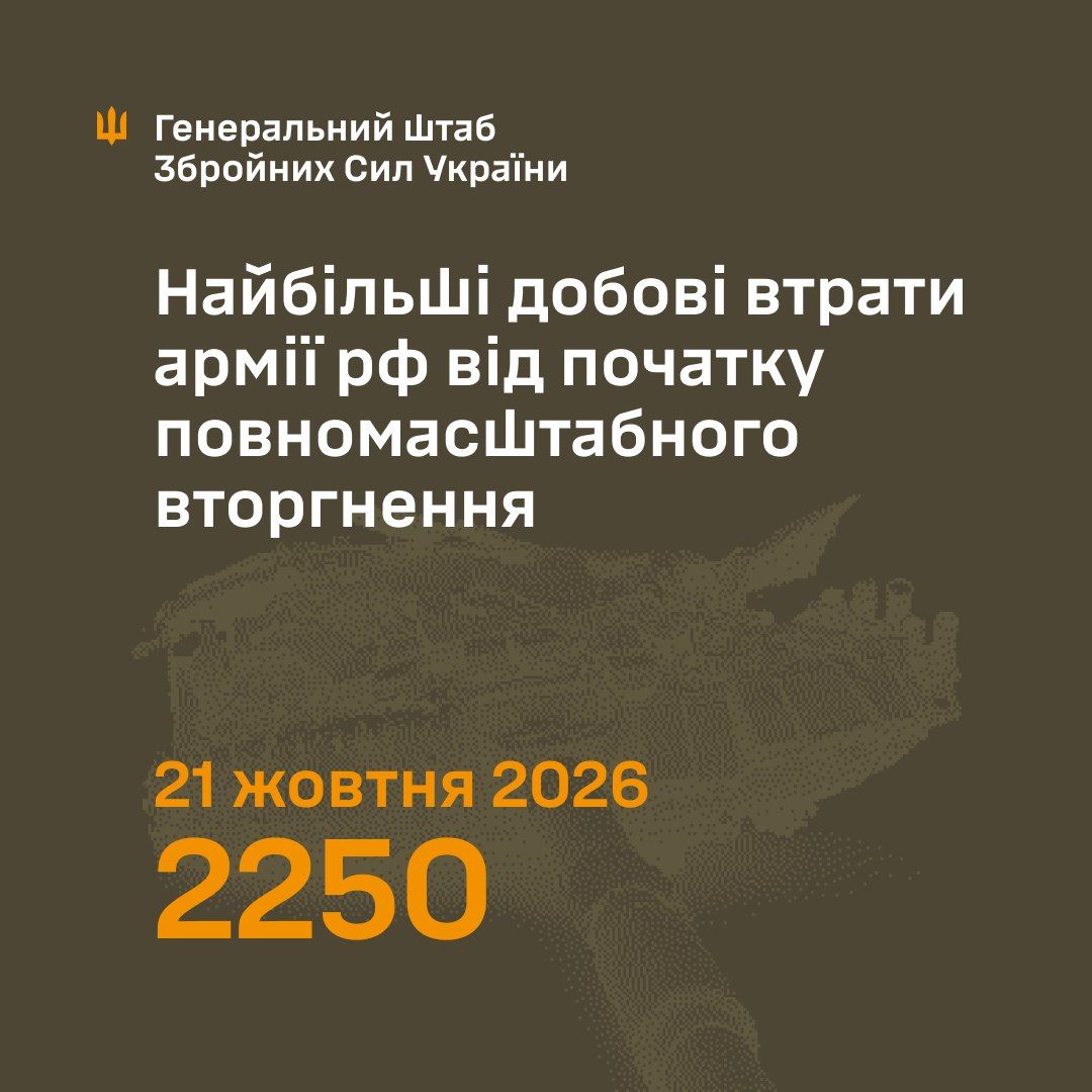 втрати РФ