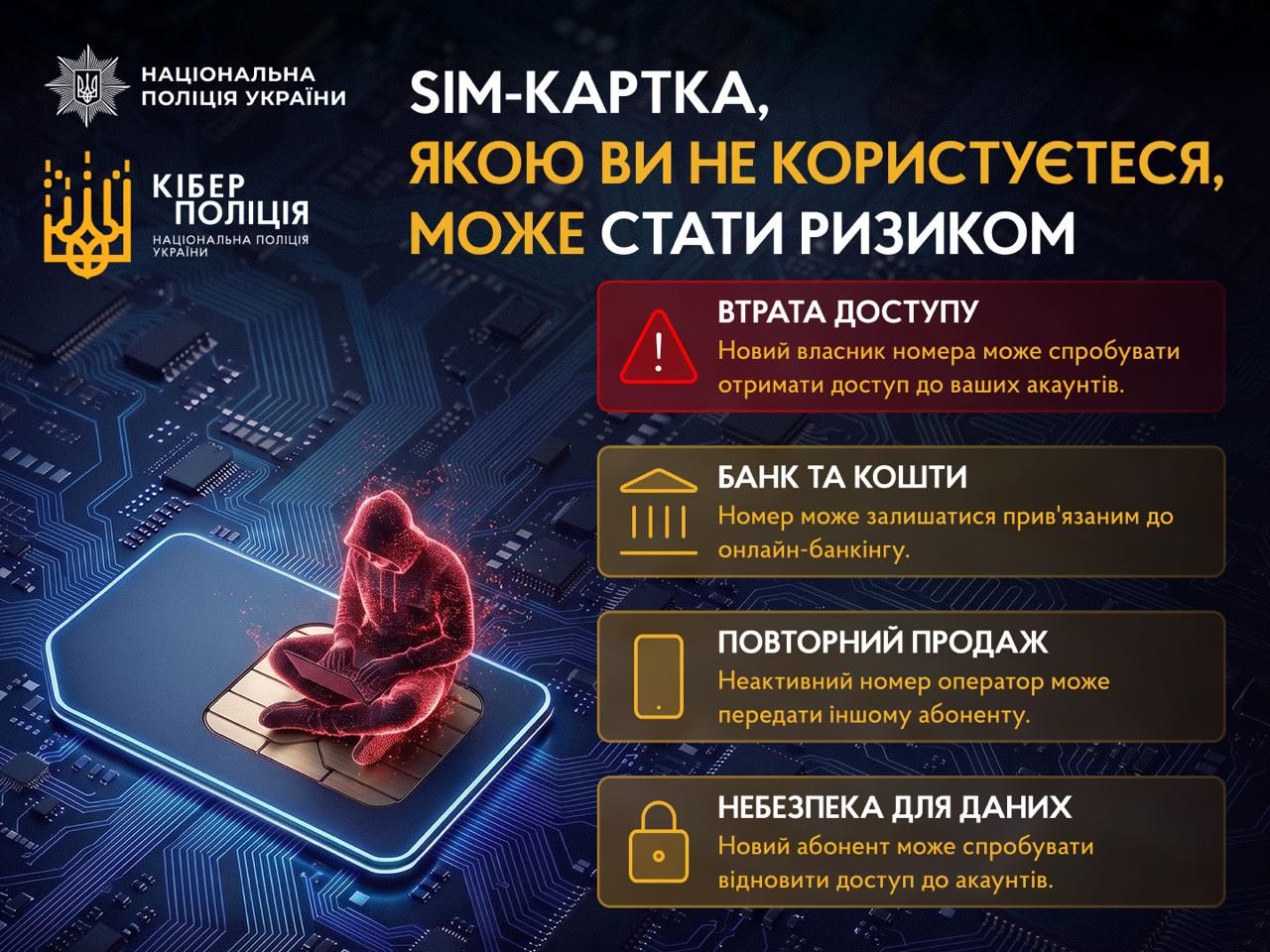 Фото: Киберполиция Фото: Киберполиция