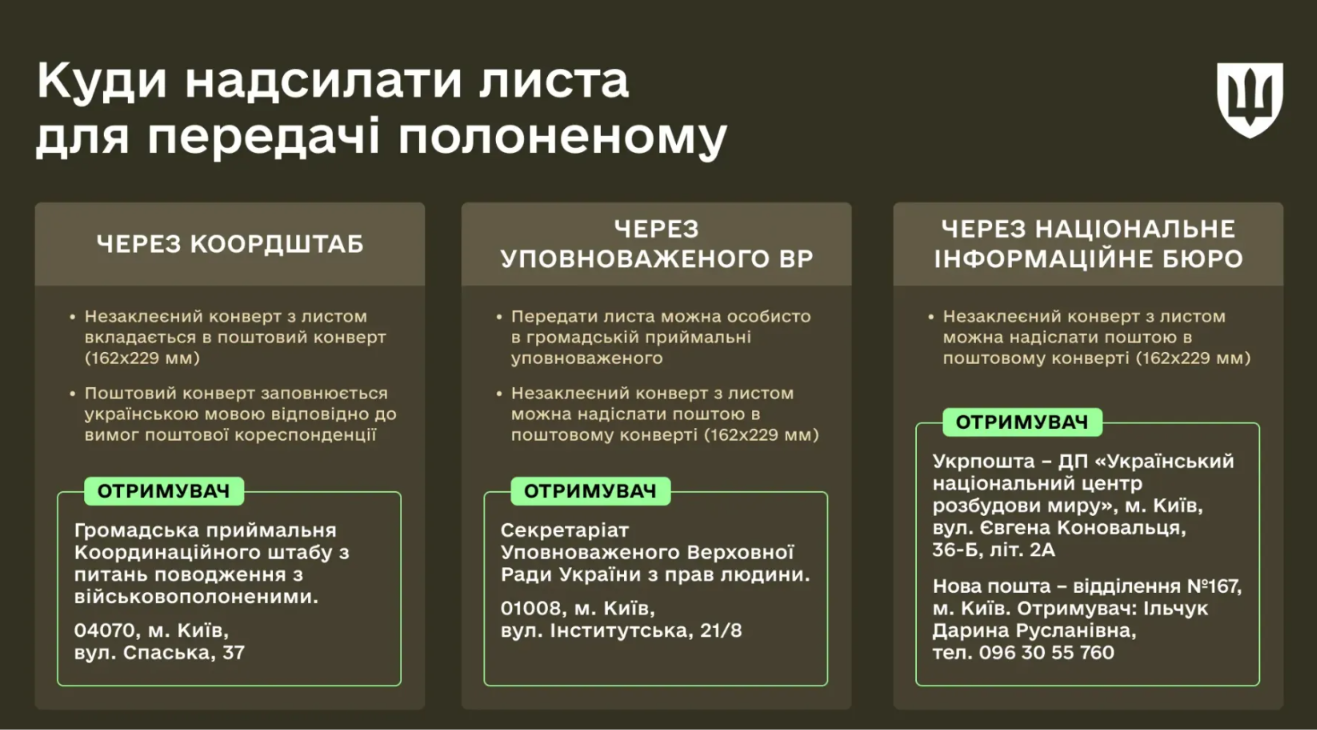 Як передати лист рідному в полоні