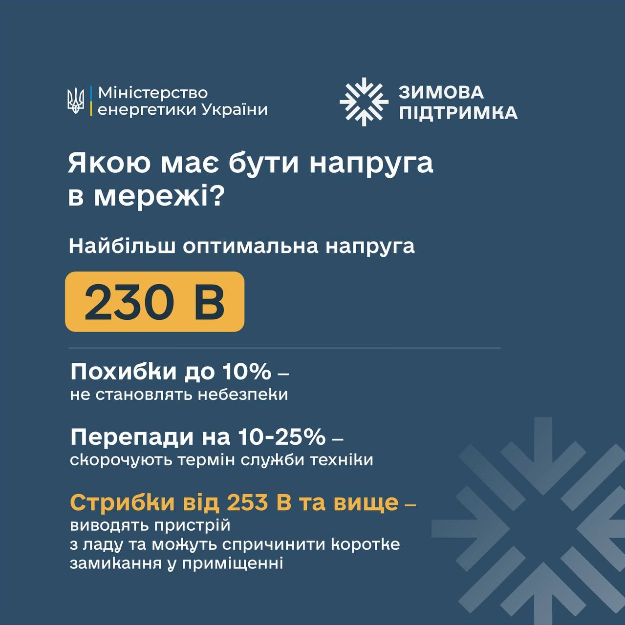 Фото: Минэнерго Фото: Минэнерго