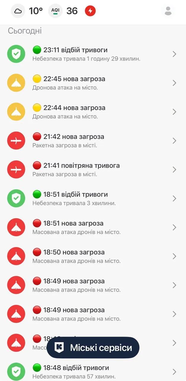 Уведомления о воздушной тревоге, скриншот из приложения Киев Цифровой