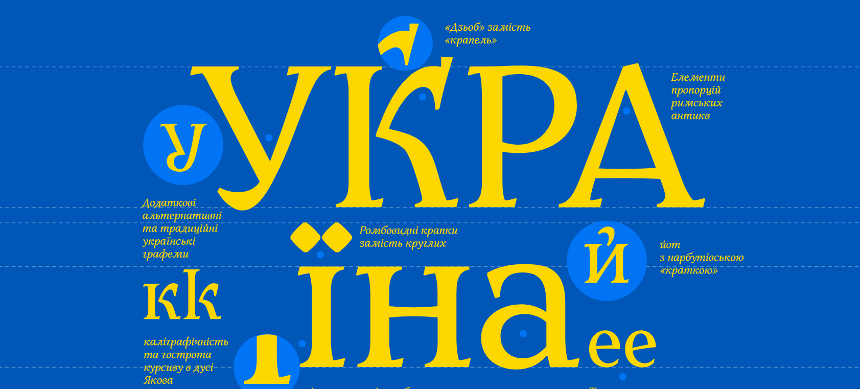 Новий шрифт. Фото: Міністерство культури Новий шрифт. Фото: Міністерство культури