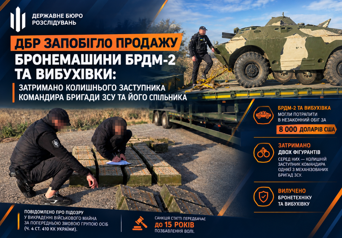 Мужчина договорился о продаже БРДМ-2 вместе со взрывчаткой за 8 тысяч долларов Мужчина договорился о продаже БРДМ-2 вместе со взрывчаткой за 8 тысяч долларов