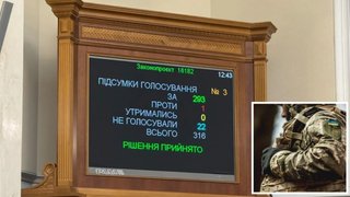 В Україні двадцять перший раз продовжили воєнний стан і мобілізацію