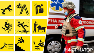 Яке сьогодні, 28 квітня, свято: День швидкої допомоги та охорони праці в Україні