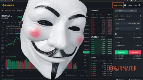 Зараз найгірший момент, щоб купляти біткоїн: це стосується й інших криптовалют