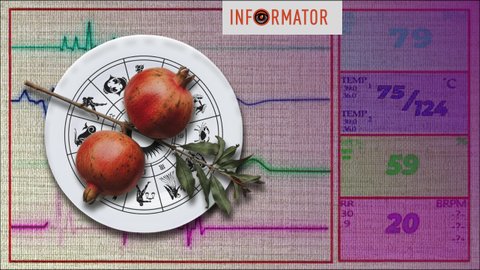 Увага здоров’ю: три знаки Зодіаку, яким варто подбати про себе з 8 по 14 грудня