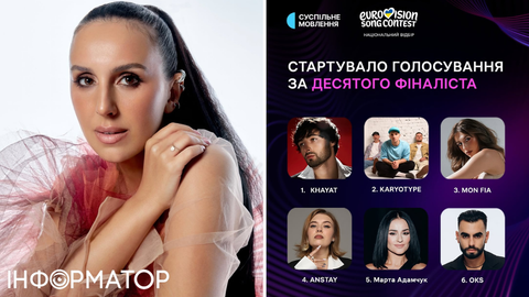 В Дії началось голосование за последнего участника Нацотбора на Евровидение: Джамала дала отмашку