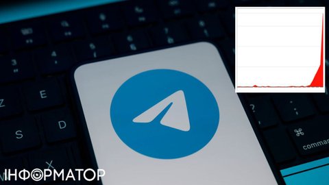 У Telegram стався масштабний збій: користувачі скаржаться на проблеми з повідомленнями