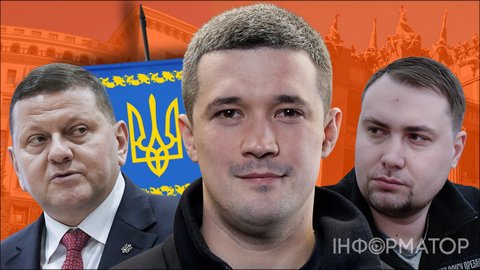 Федоров остался фаворитом медиа – рейтинг упоминаемости кандидатов в президенты от Информатора