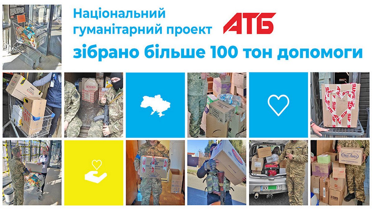 Более 100 тонн гуманитарной помощи для ВСУ и ТРО за месяц собрали в магазинах АТБ