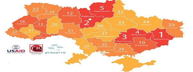 Рейтинг городов Украины по закупкам в Prozorro: где Днепр