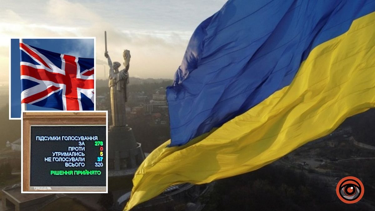 Англійська мова в Україні матиме новий статус: що вирішила Верховна Рада