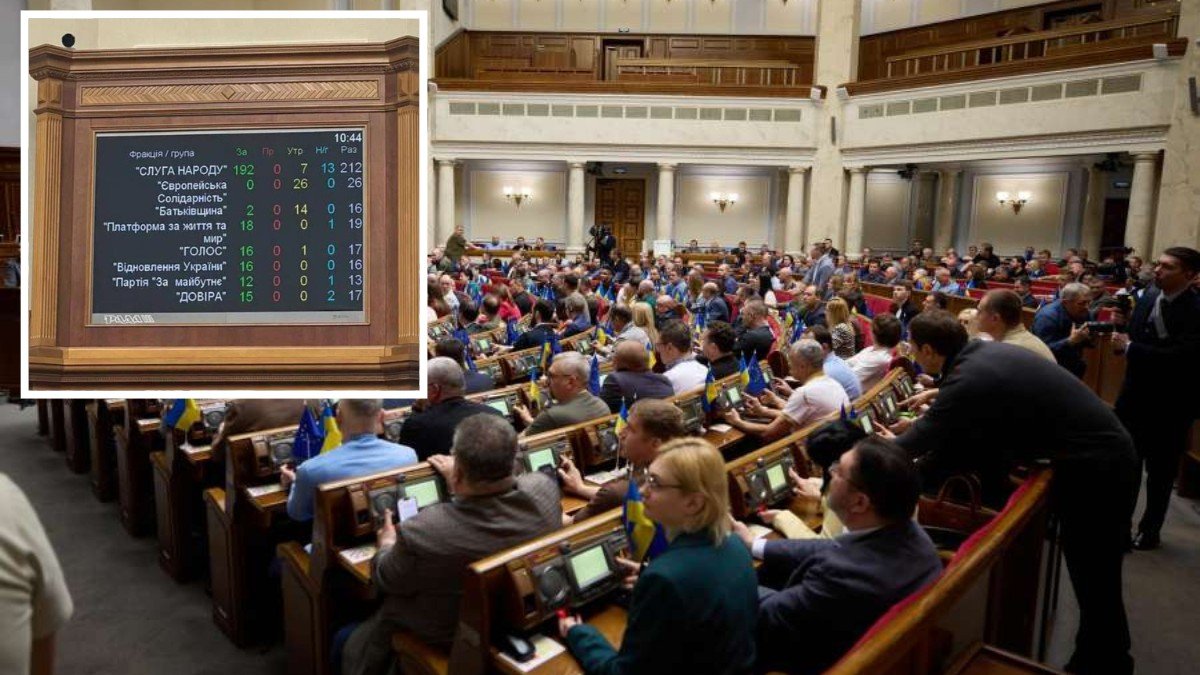 В Україні прийняли законопроєкт про мобілізацію