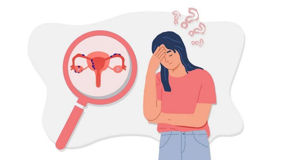 Основні методи діагностики жіночої фертильності