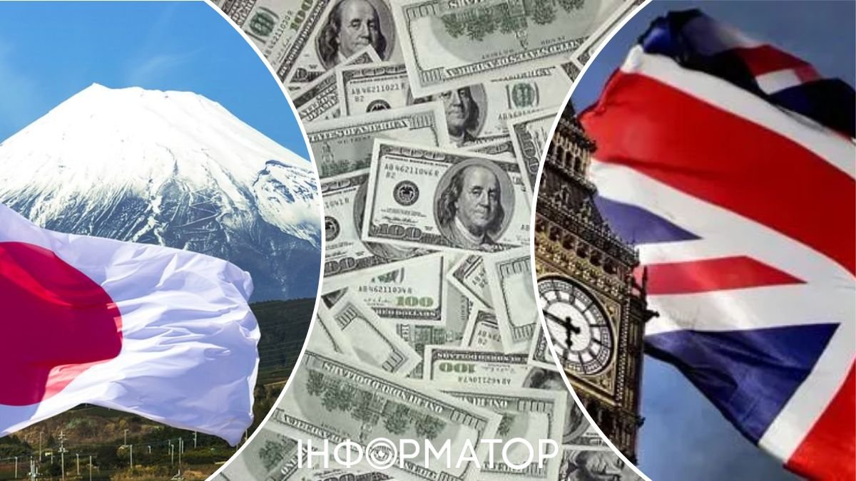 Україна отримає 1,5 млрд доларів через Світовий банк від Японії та Великої Британії: куди будуть спрямовані кошти