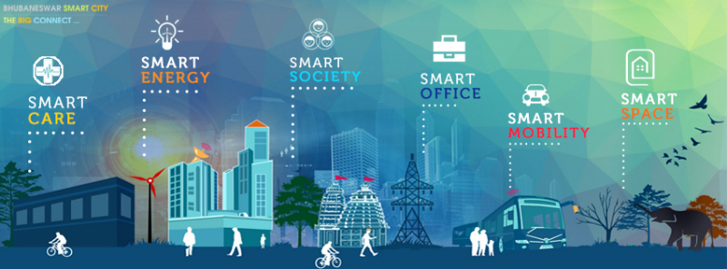 Kyiv Smart City 2019: електронні квитки в транспорті та інші нововведення