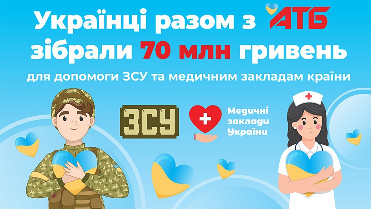 Українці разом із «АТБ» зібрали 70 млн гривень для допомоги ЗСУ та медичним закладам країни