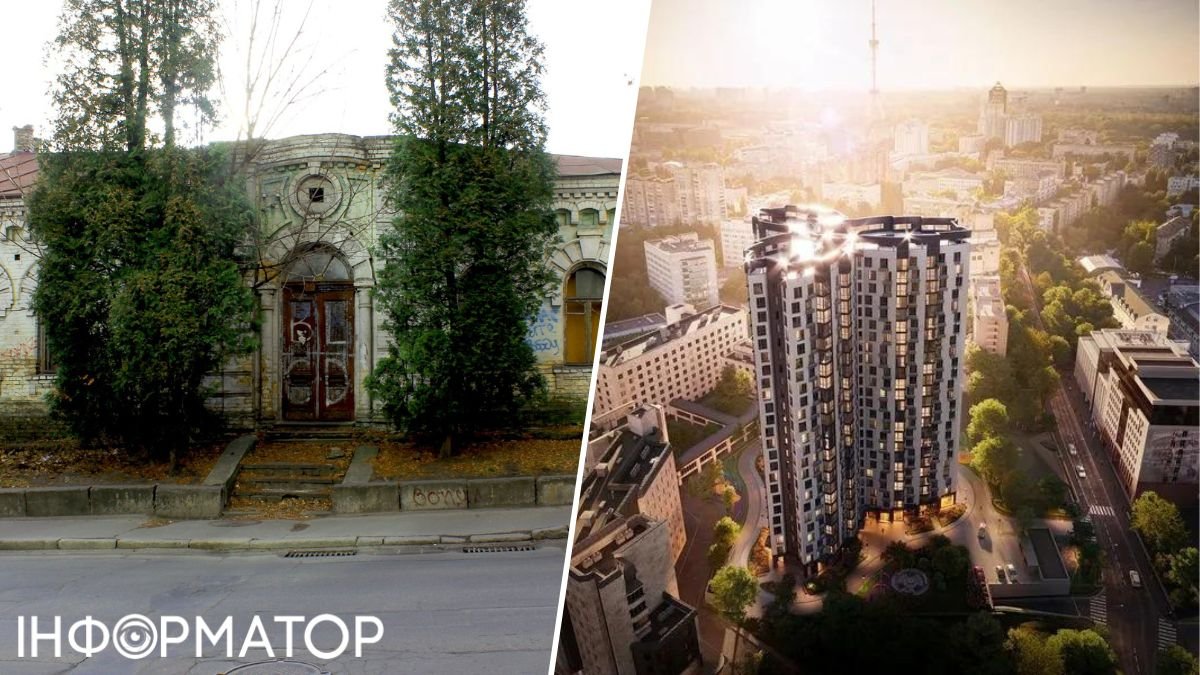 Київ, забудовник, історична садиба