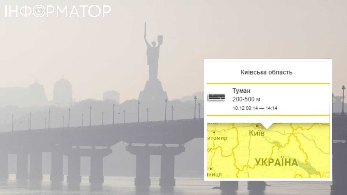 Жовтий рівень небезпеки: у Києві очікують сильний туман
