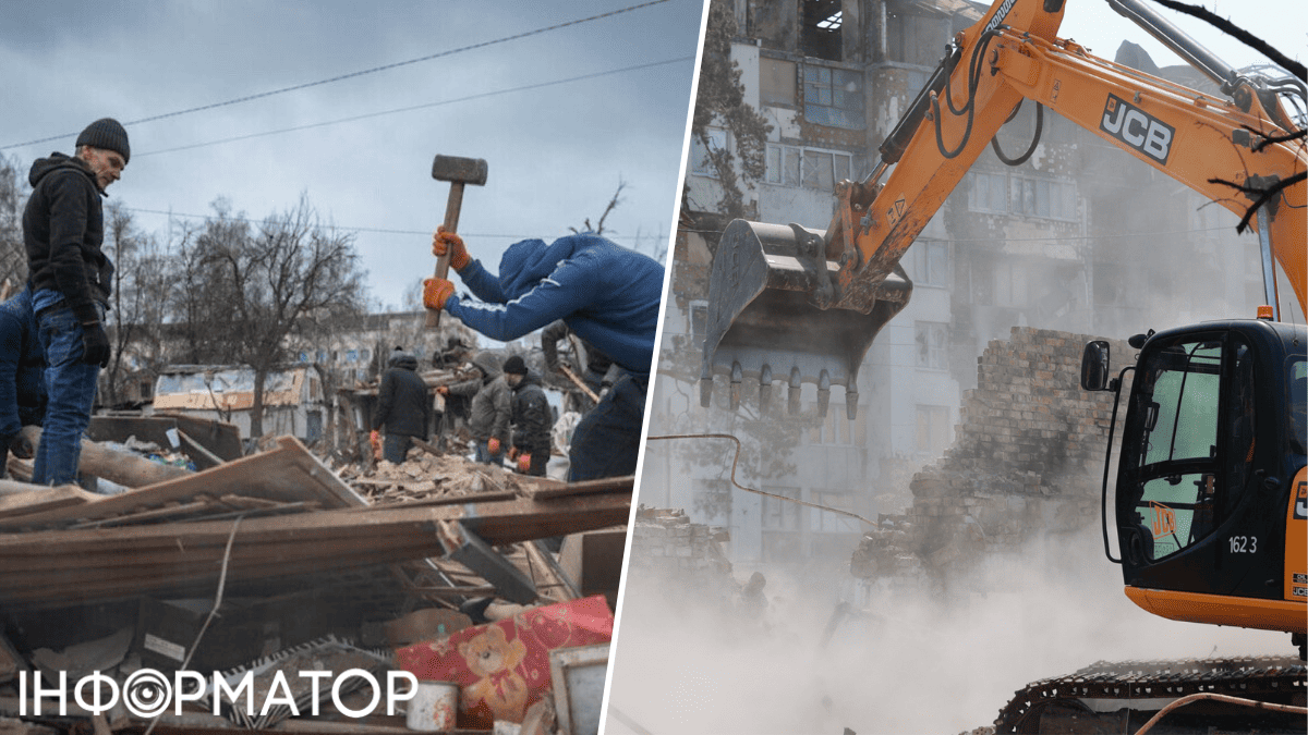 Восстановление Киевщины