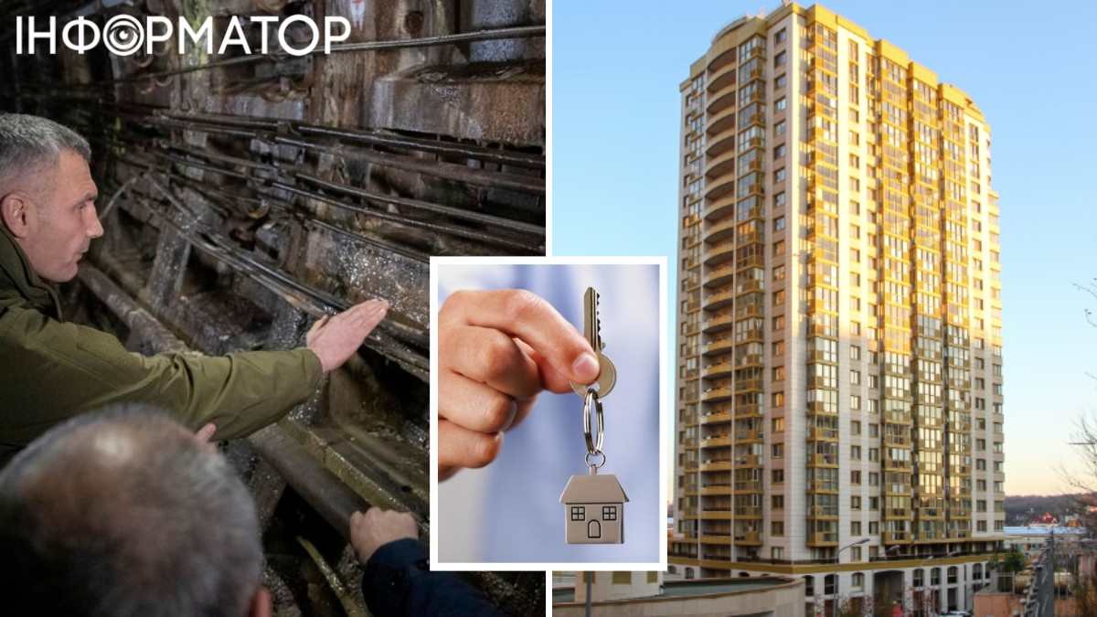 Рынок недвижимости Киева
