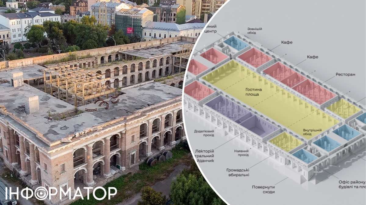 Збереження пам'ятки архітектури у Києві