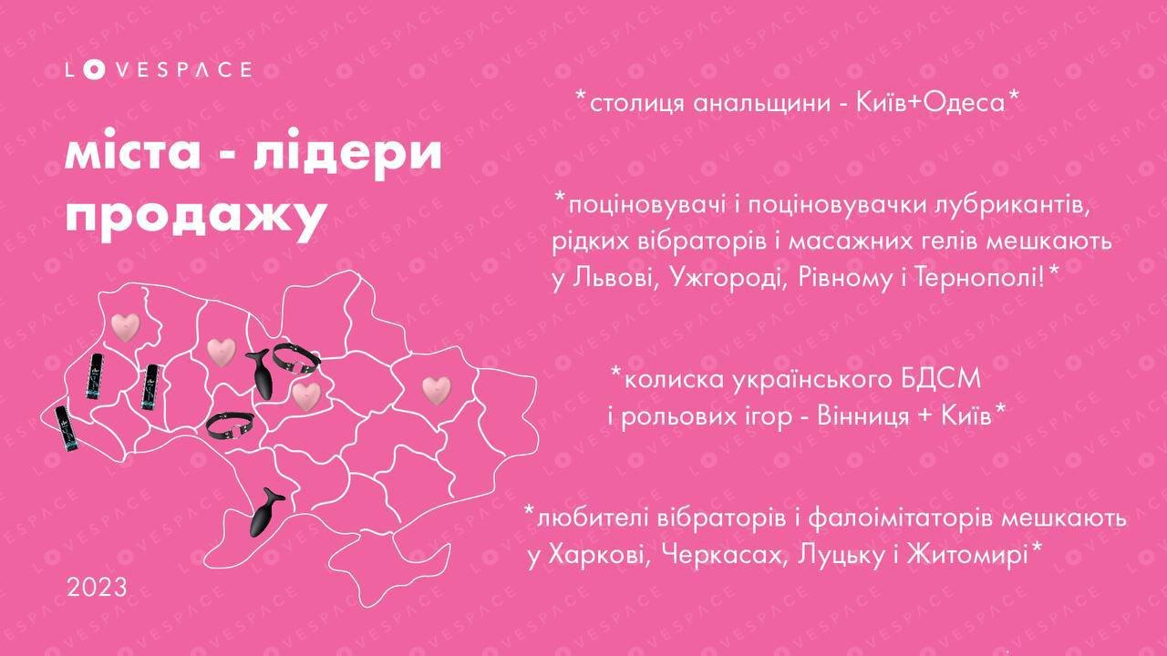 Секс на фоне страха: в каких регионах Украины чаще всего покупают интимные  игрушки - рейтинг