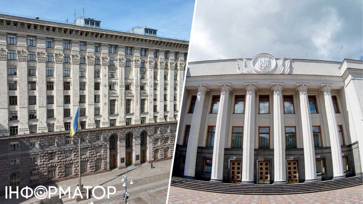 Рішення Київради про утворення контрольної комісії