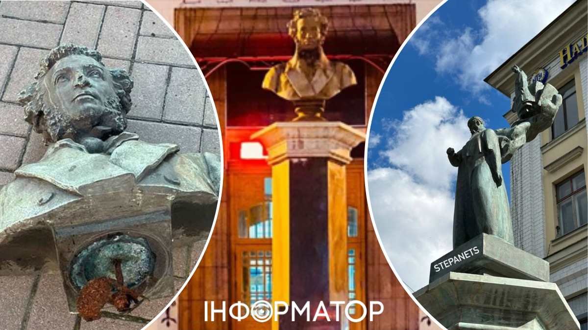 Ідеологічні суперечності у Києві